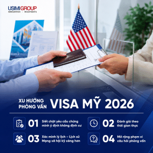 phỏng vấn visa mỹ 2026